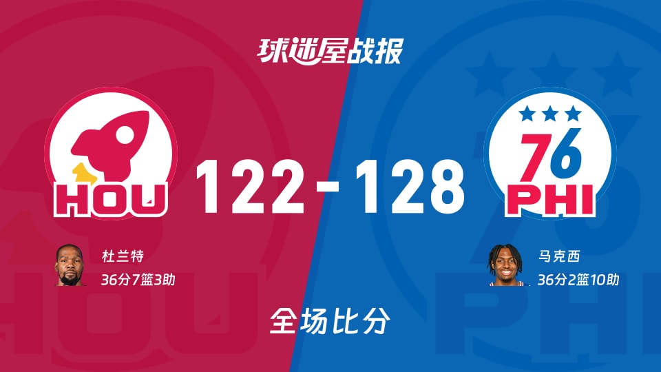 爱游戏官网-关于太狠了！今晚休斯敦火箭调整名单以备法国杯费城76人冲刺阶段刷新队史纪录，密尔沃基雄鹿今晚豪取连胜的信息